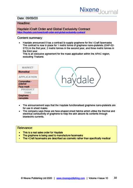 FrontCover_Template FrontCover_Template