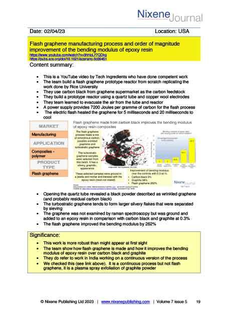 FrontCover_Template FrontCover_Template