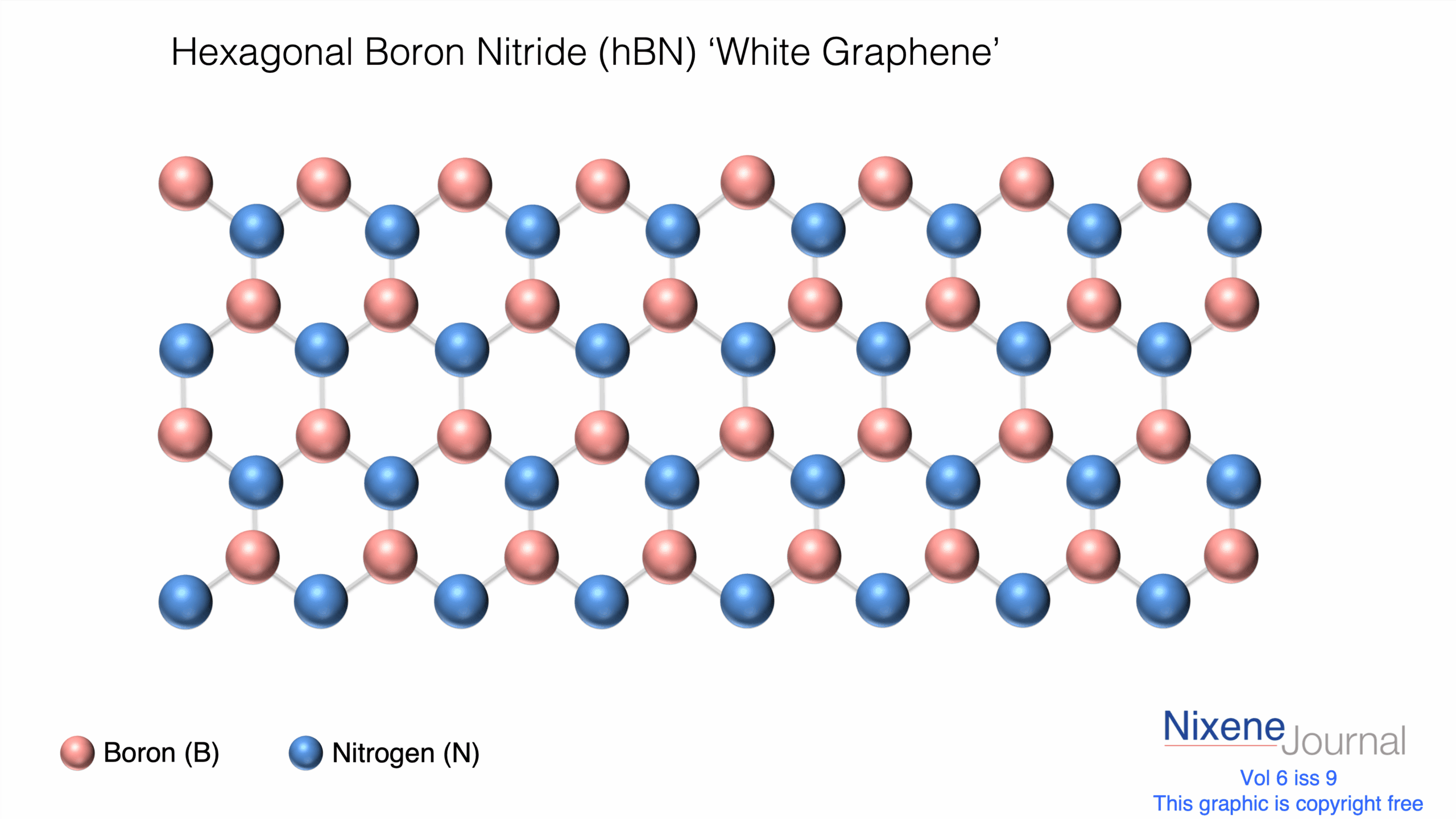 v620i920Hexagonal20Boron20Nitride20hBN20White20Graphene.png