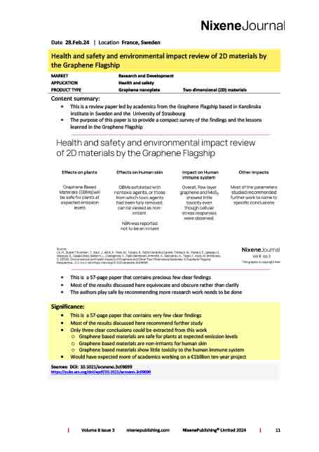 Nixene Journal Volume 8 Issue 3 Article 11 (March 2024)