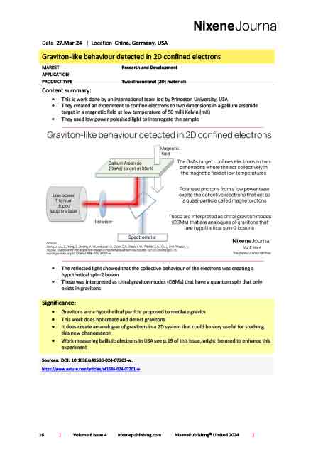 Nixene Journal Volume 8 Issue 4 Article 16 (April 2024)