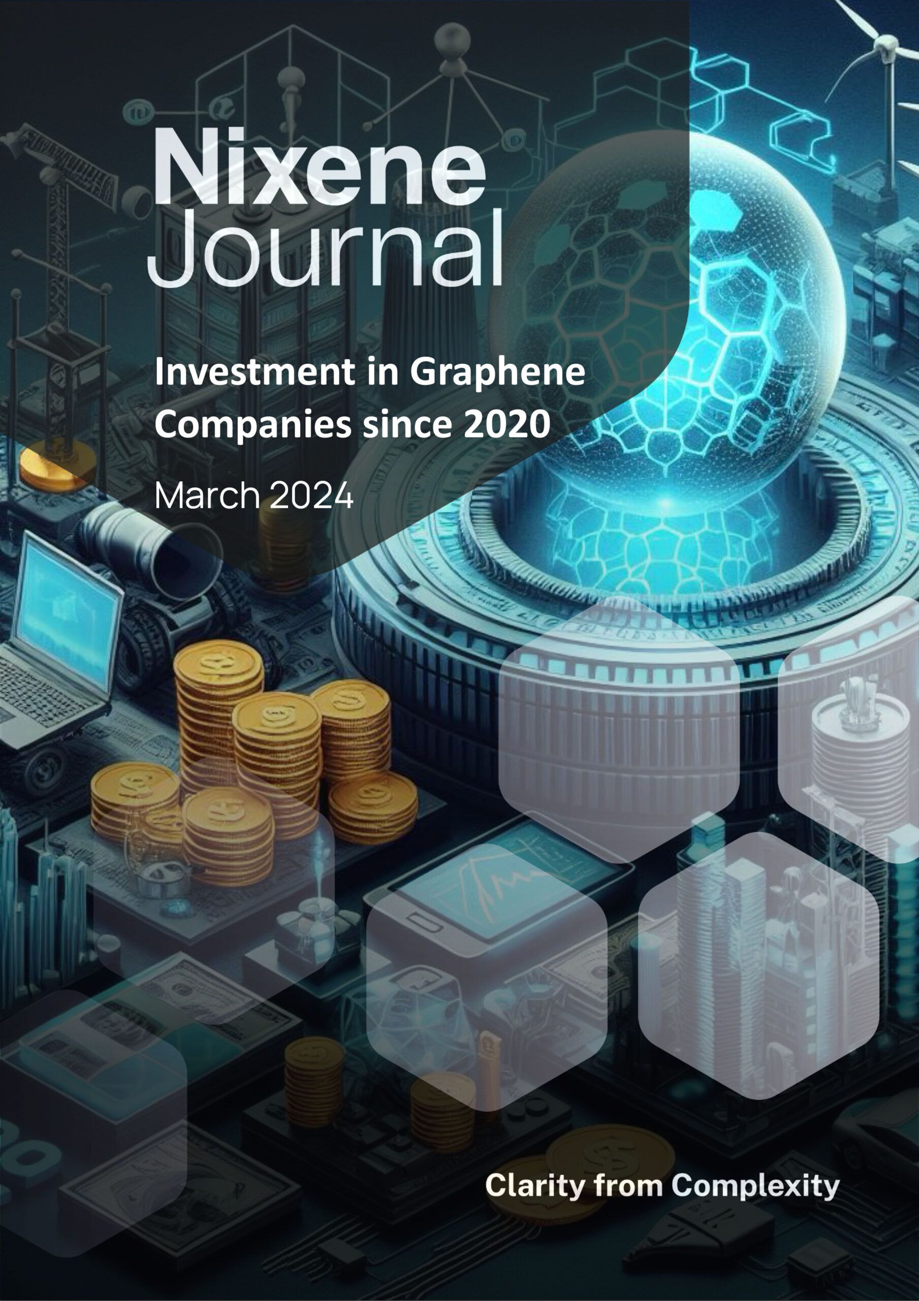 Investment in Graphene Companies since 2020