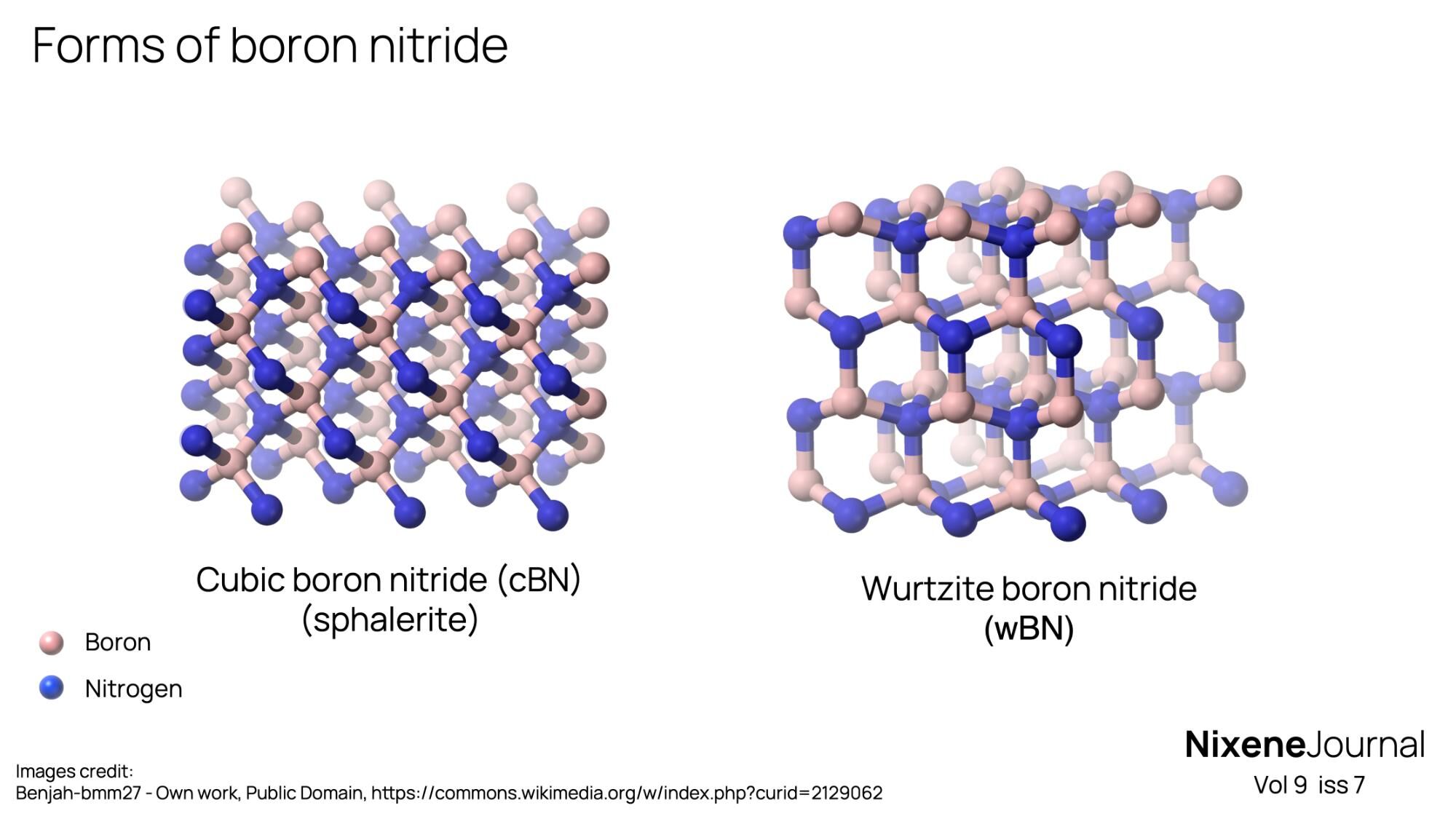 v9 i7 Sphaelerite and Wurtzite boron nitride