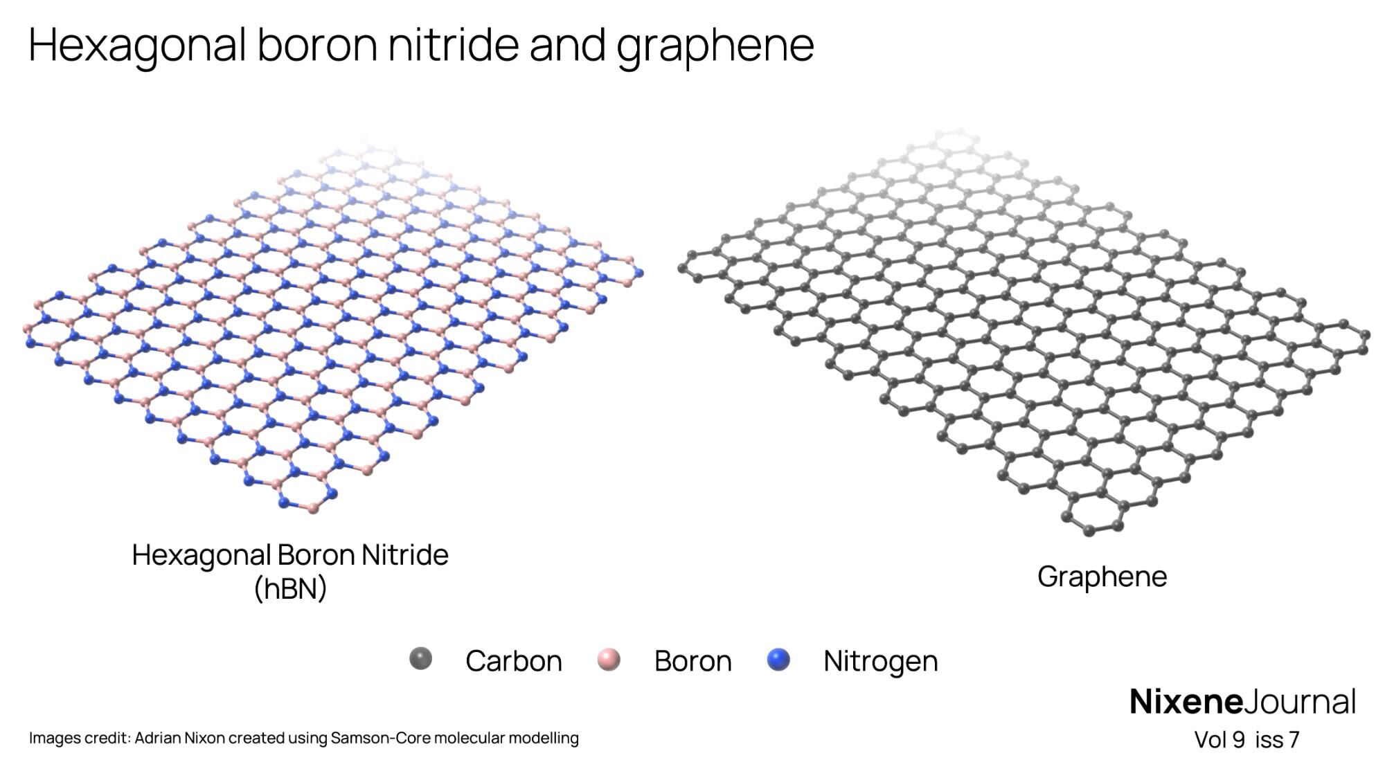 v9 i7 hBN and Graphene