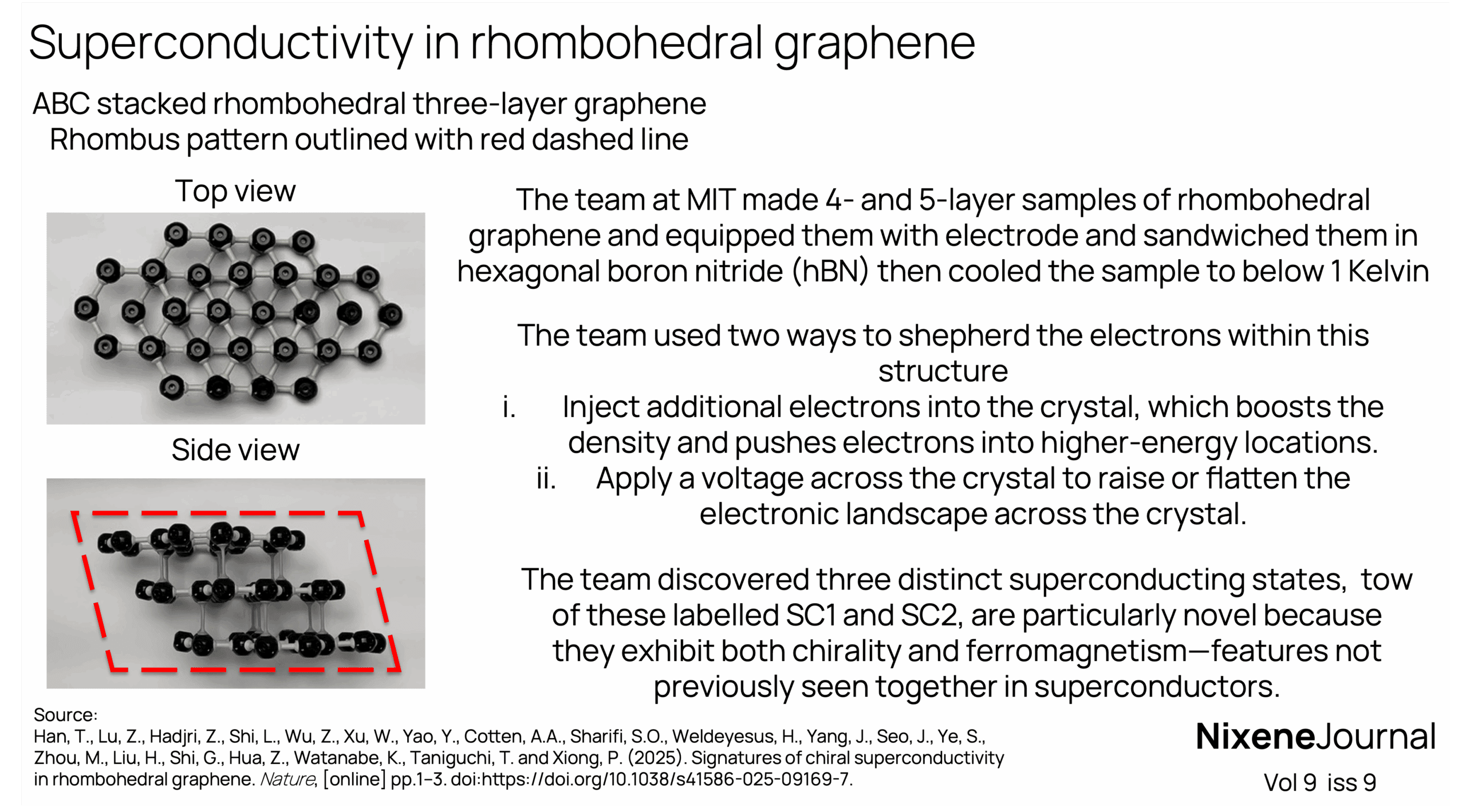 v9 i9 superconductvity in rhombohedral graphene