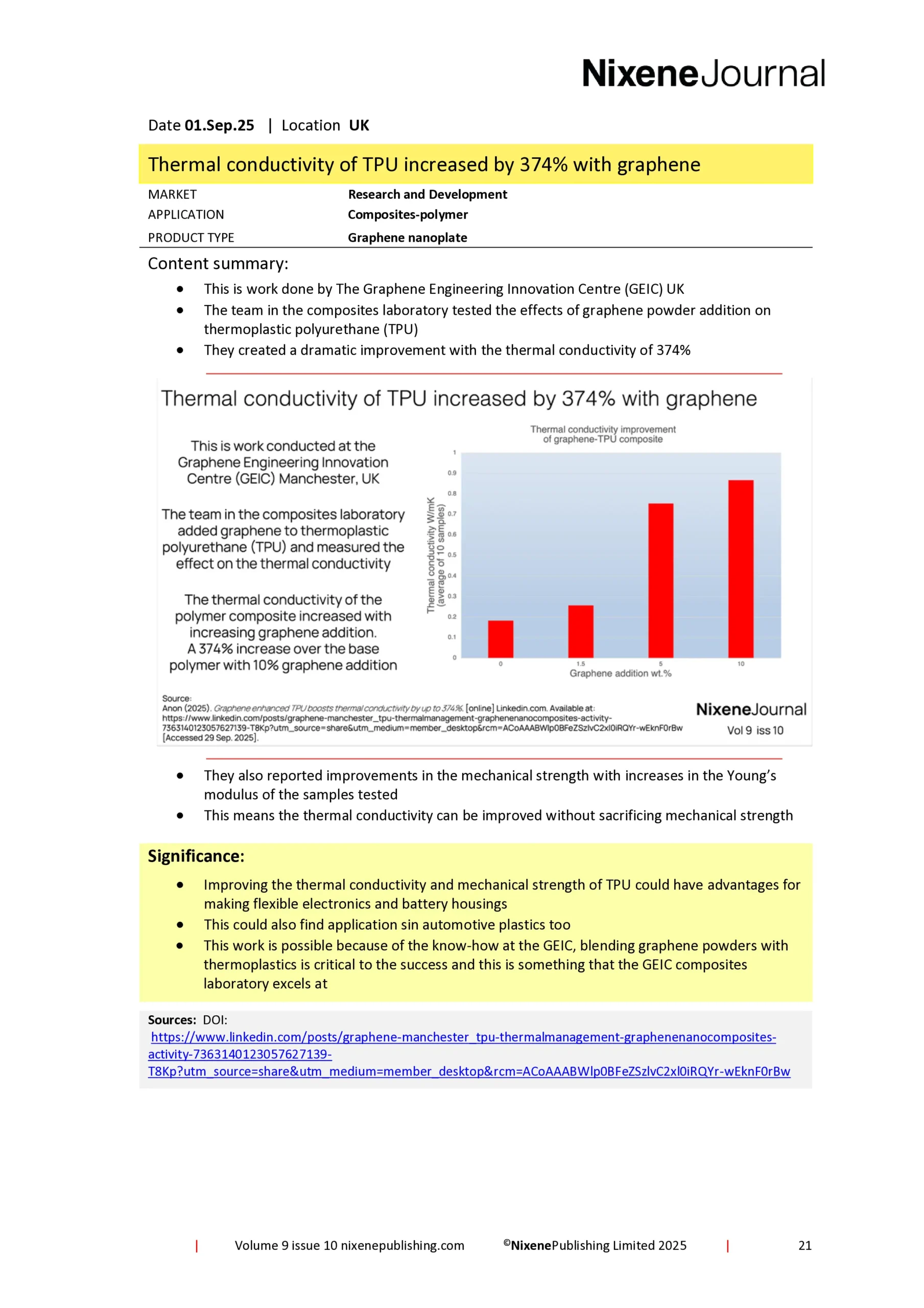 Nixene Journal Volume 9 Issue 10-21 (October 2025)