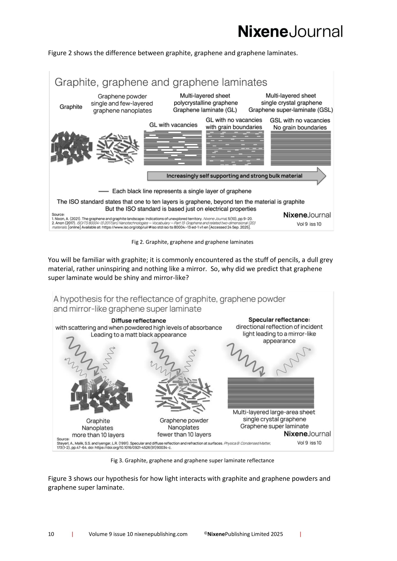 Nixene Journal Volume 9 Issue 10 Special Feature_1 (October 2025)-2 Nixene Journal Volume 9 Issue 10 Special Feature_1 (October 2025)-2
