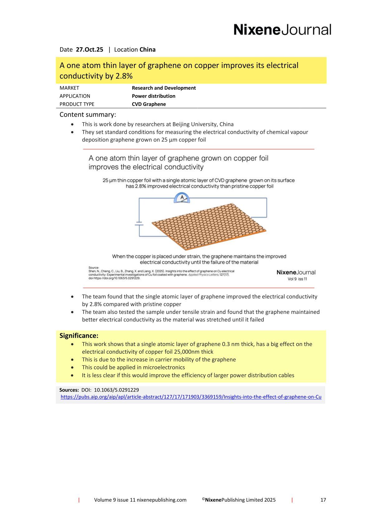 Nixene Journal Volume 9 Issue 11-17 (November 2025)