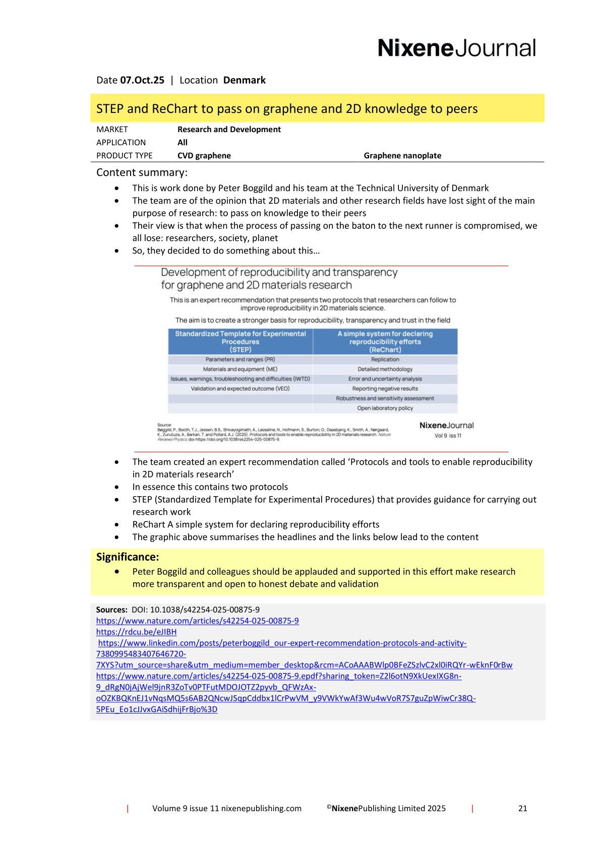 Nixene Journal Volume 9 Issue 11-21 (November 2025)