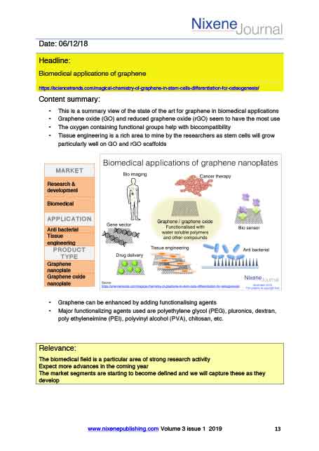 Nixene Journal Volume 3 Issue 1 Article 13 (January 2019)