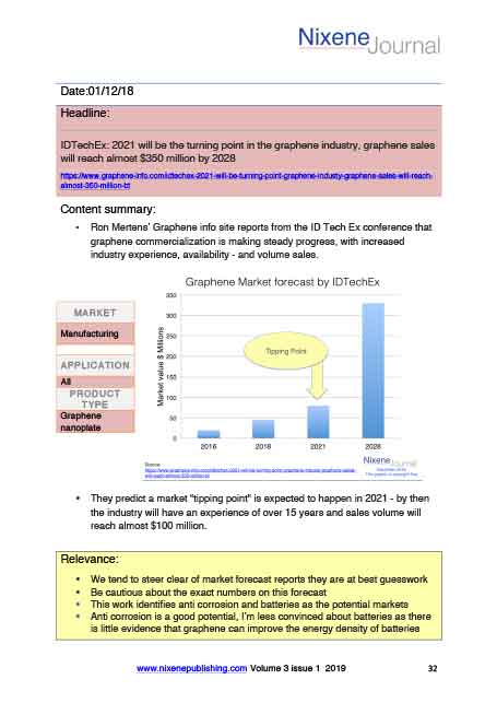 Nixene Journal Volume 3 Issue 1 Article 32 (January 2019)