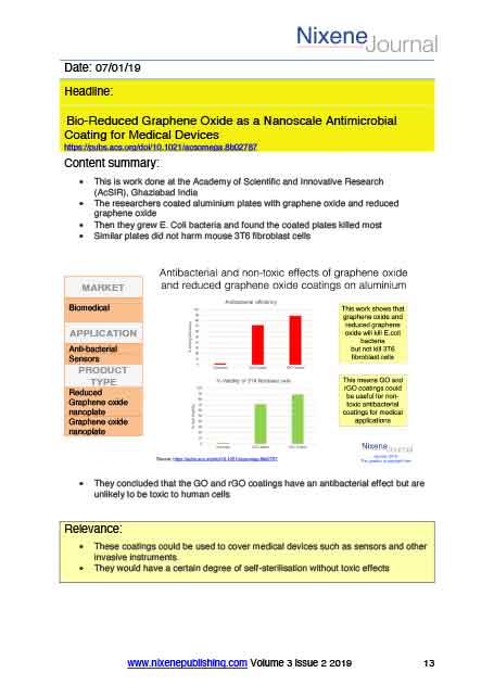 Nixene Journal Volume 3 Issue 2 Article 13 (February 2019)