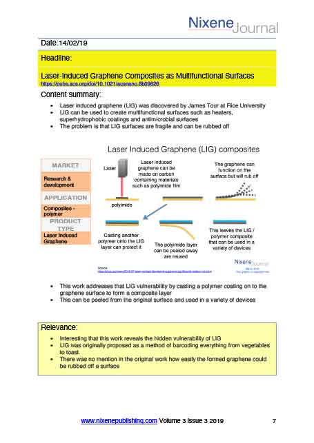 Nixene Journal Volume 3 Issue 3 Article 7 (March 2019)