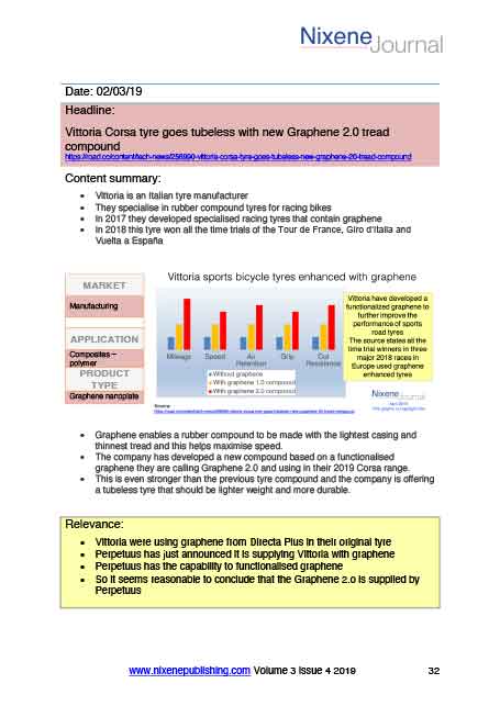 FrontCover_Template FrontCover_Template