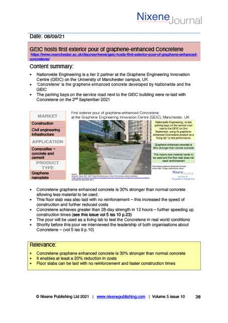 FrontCover_Template FrontCover_Template