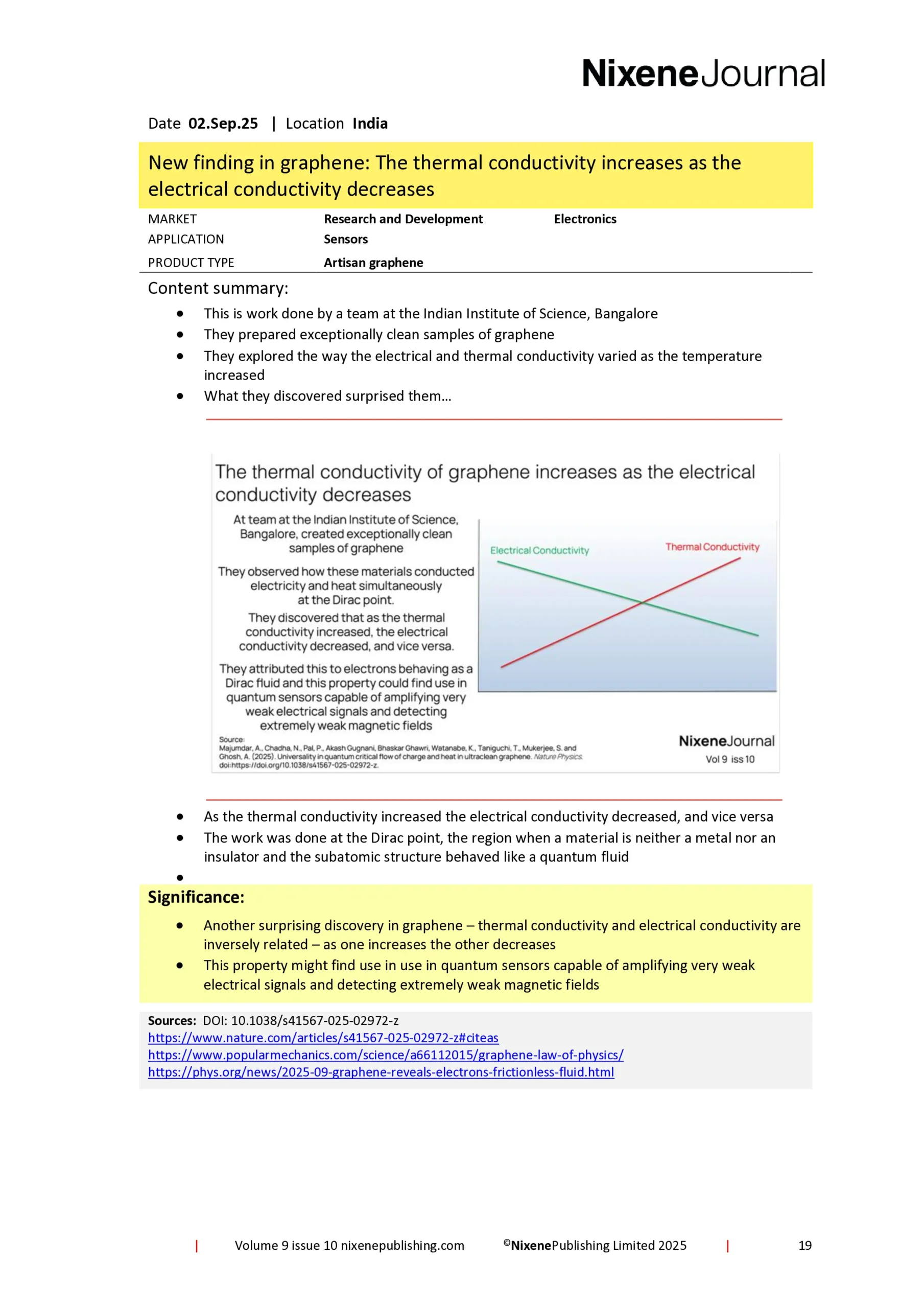 Nixene Journal Volume 9 Issue 10-19 (October 2025) Nixene Journal Volume 9 Issue 10-19 (October 2025)