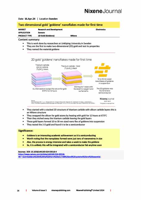 Nixene Journal Volume 8 Issue 5 Article 16 (May 2024)
