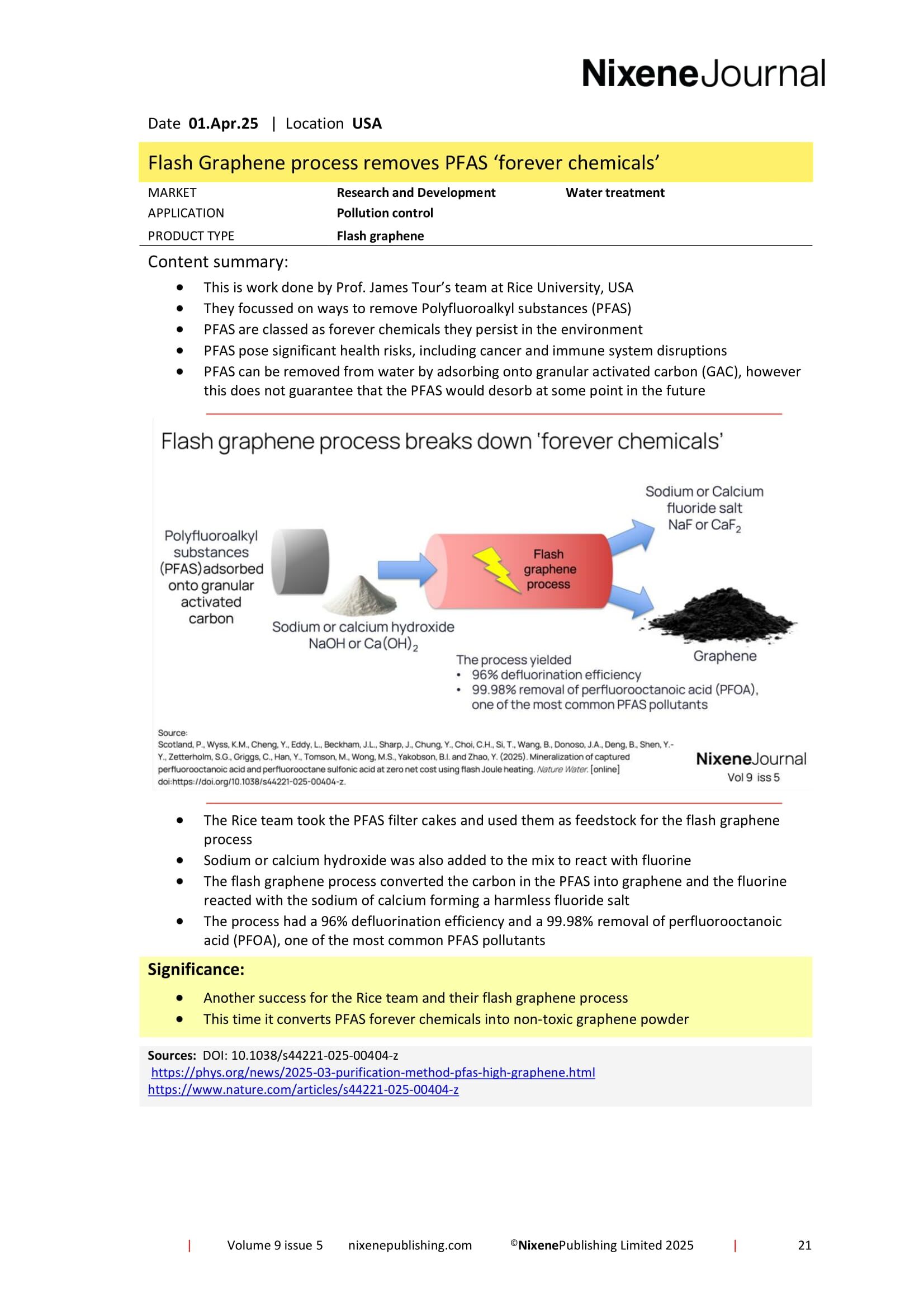 Nixene Journal Volume 9 Issue 5-21 (May 2025)-1
