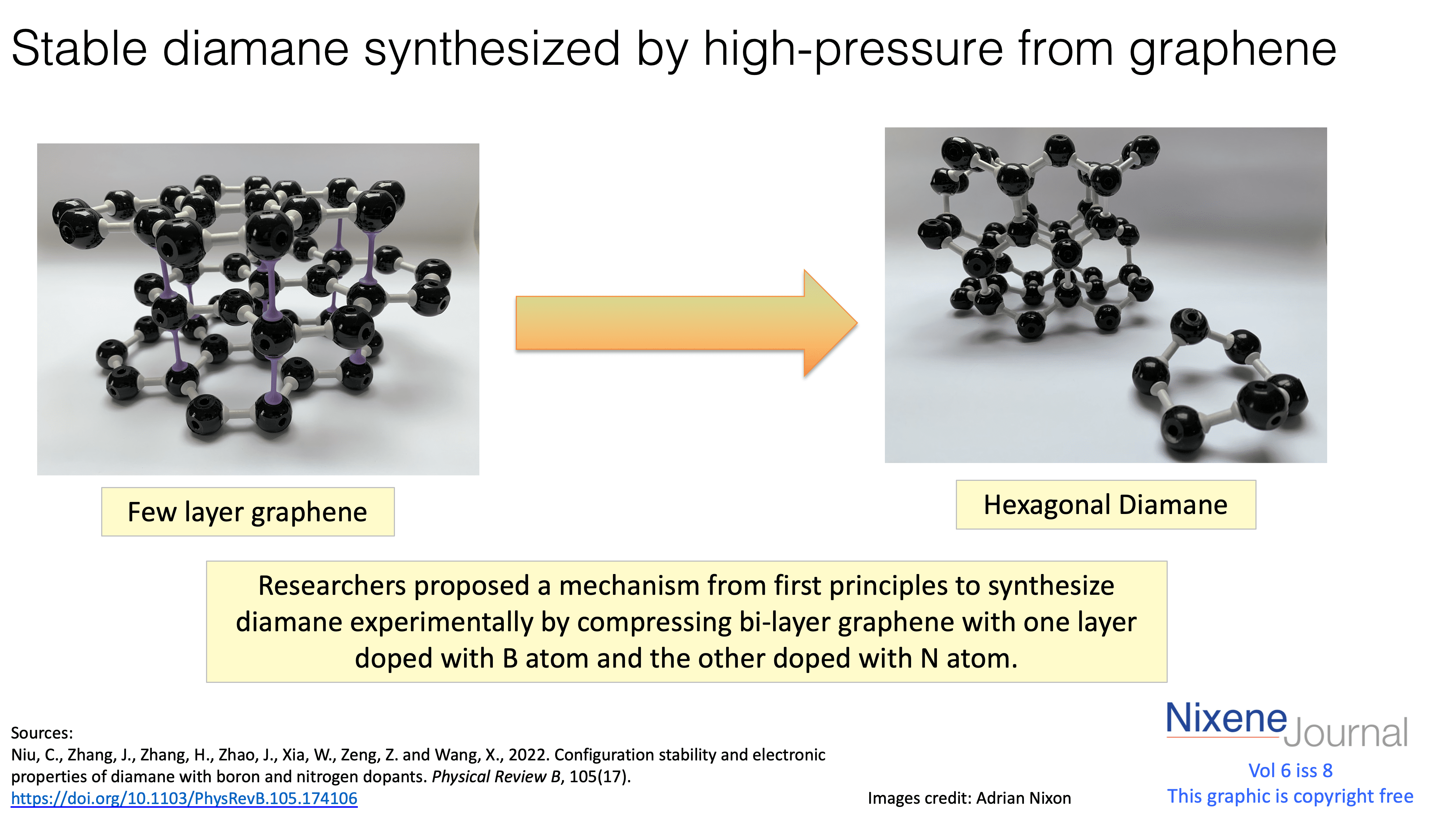 v620i820Stable20diamane20synthesized20by20high-pressure20from20graphene.png