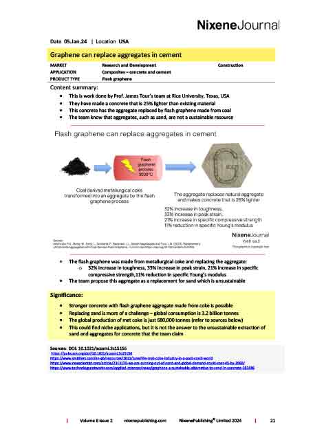 Nixene Journal Volume 8 Issue 2 Article 21 (February 2024)