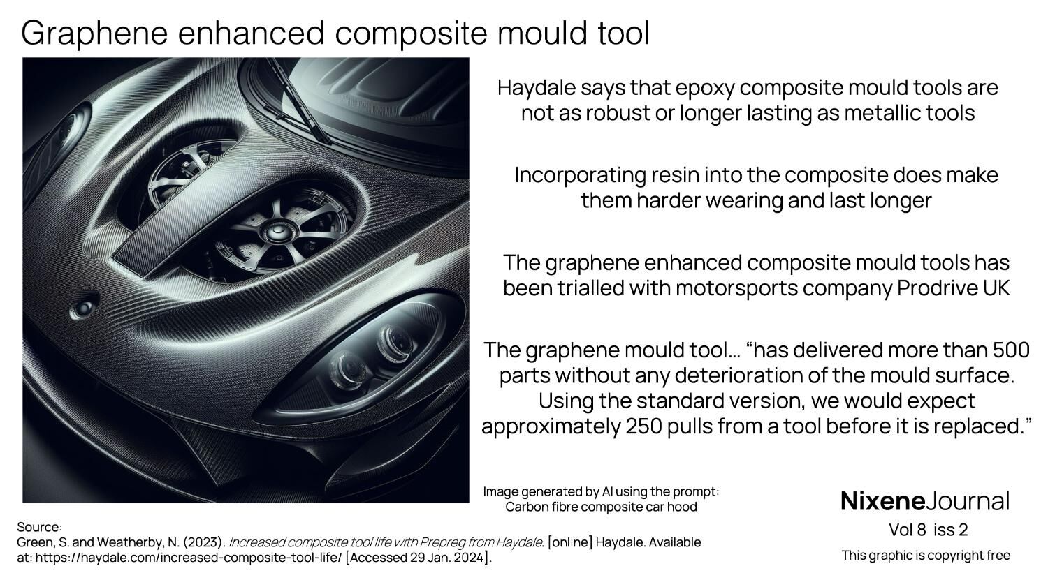 v8 i2 Graphene enhanced composite mould tool