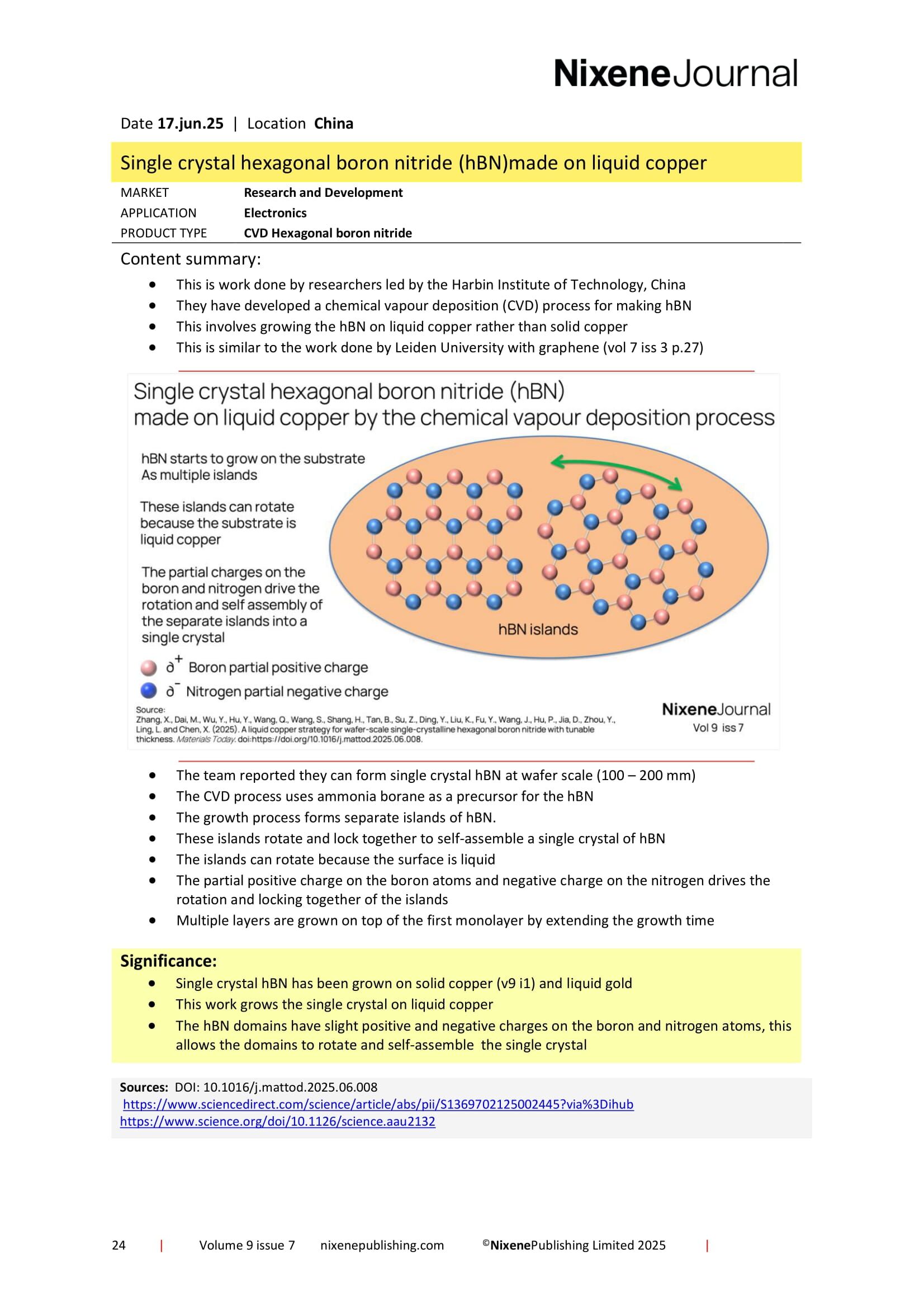 Nixene Journal Volume 9 Issue 7-24 (July 2025)-1