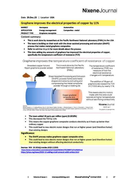 Nixene Journal Volume 8 Issue 1 Article 19 (January 2024)