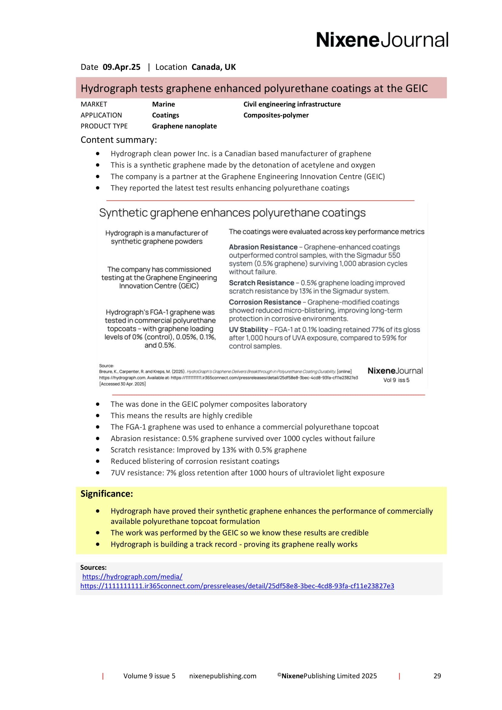 Nixene Journal Volume 9 Issue 5 Article 29