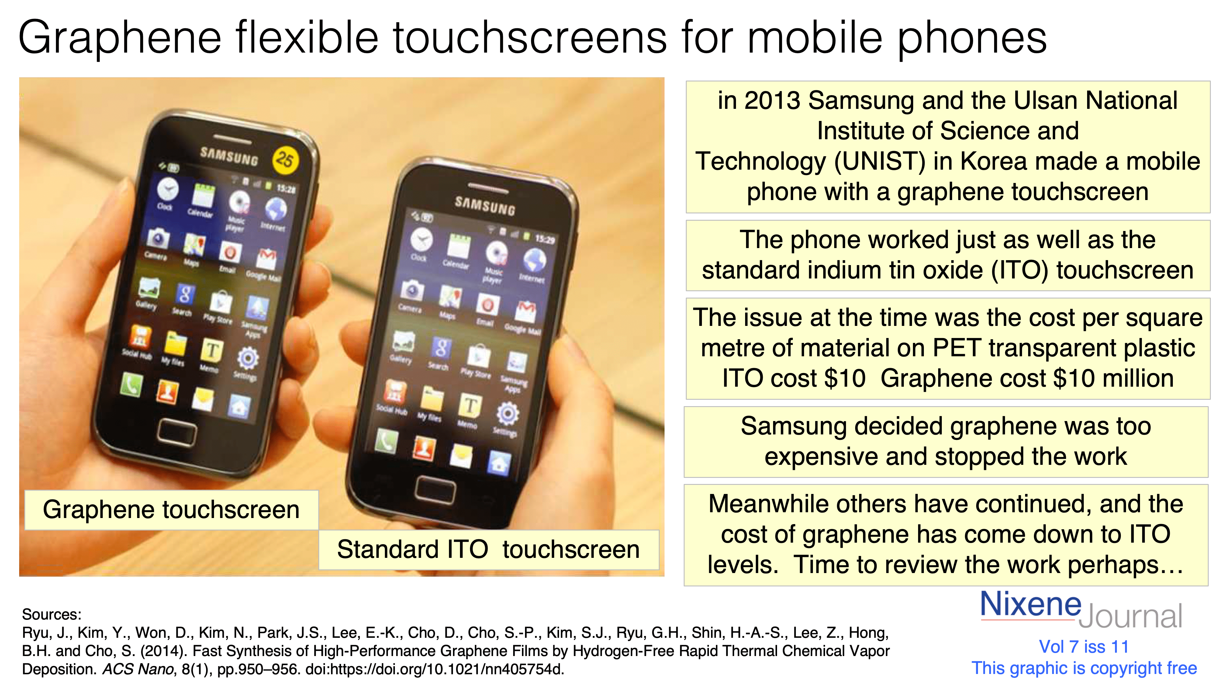 v720i1120Graphene20flexible20touchscreens20for20mobile20phones.png