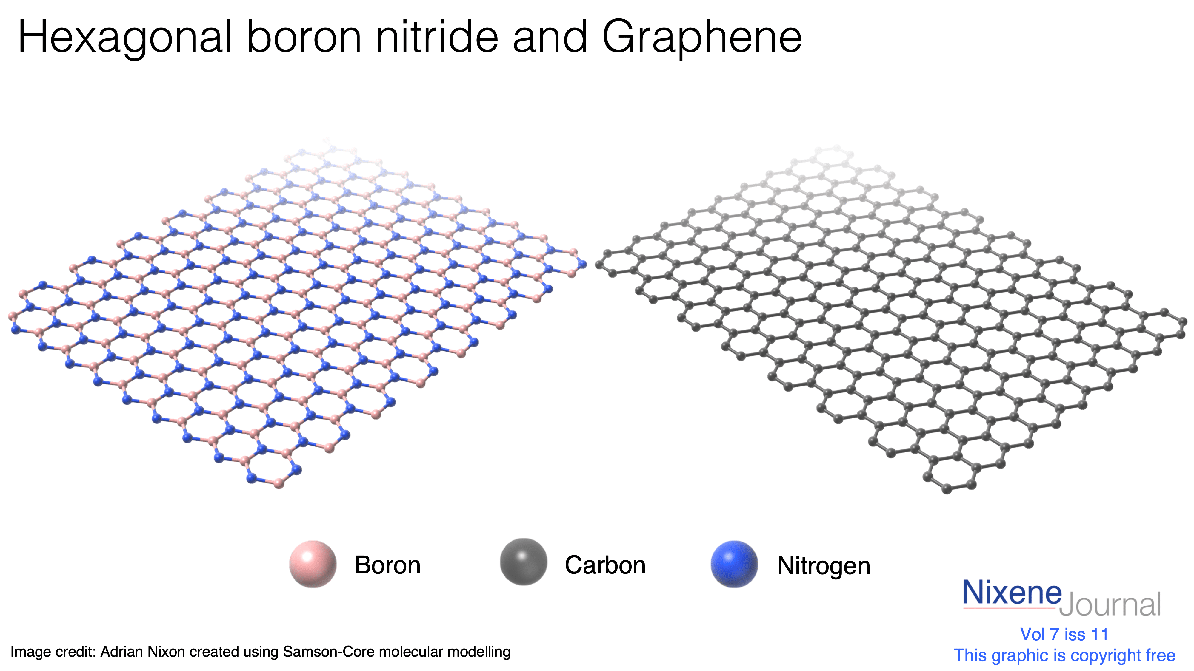v720i1120Hexagonal20boron20nitride20and20Graphene.png