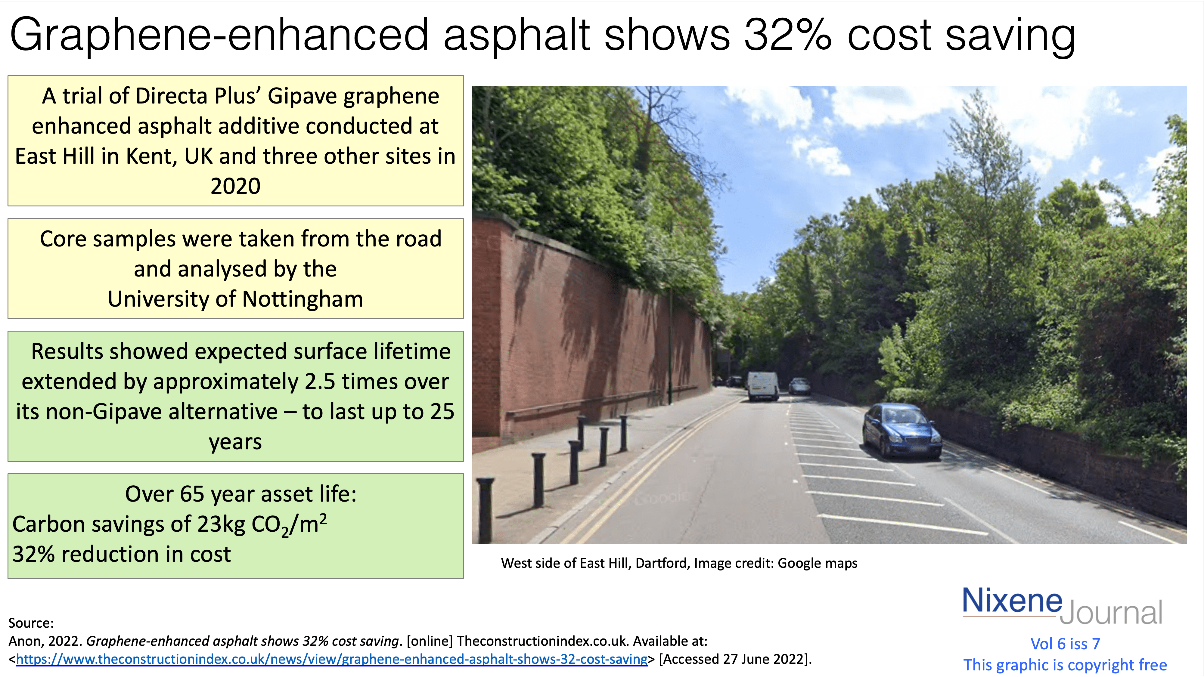 v6-i7-graphene-enhanced-asphalt.png