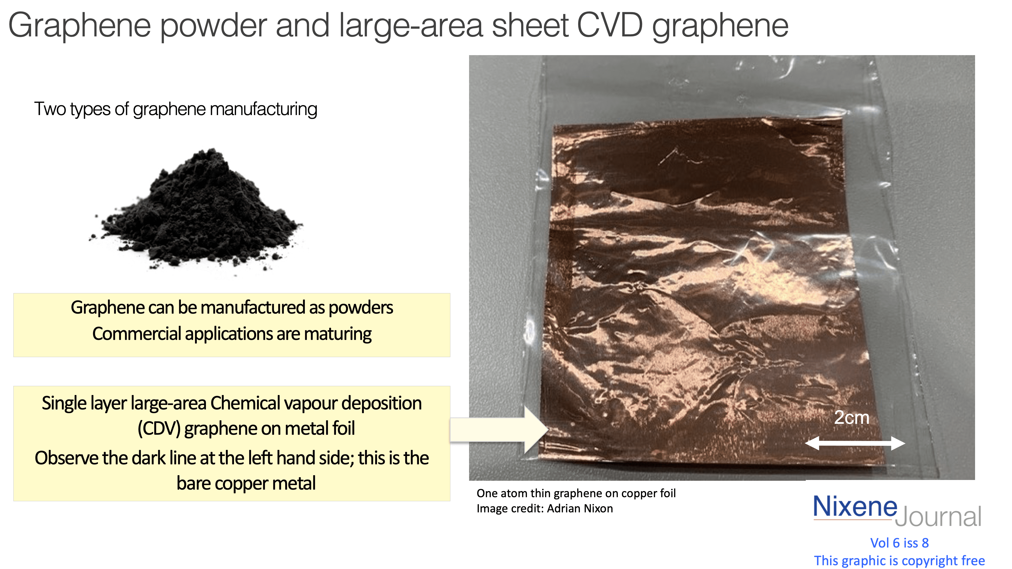 v620i820Graphene20powder20and20large-area20sheet20CVD20graphene.png