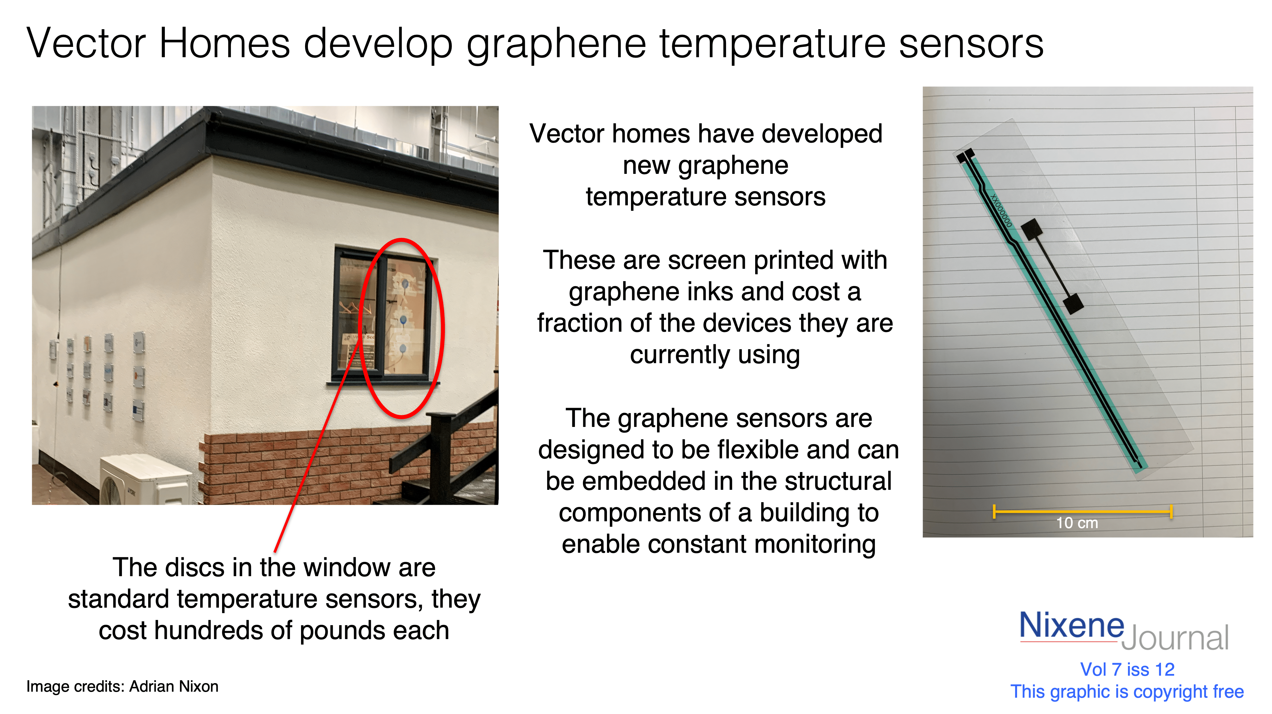 v720i1220Vector20homes20screen20printed20graphene20temperature20sensor.png