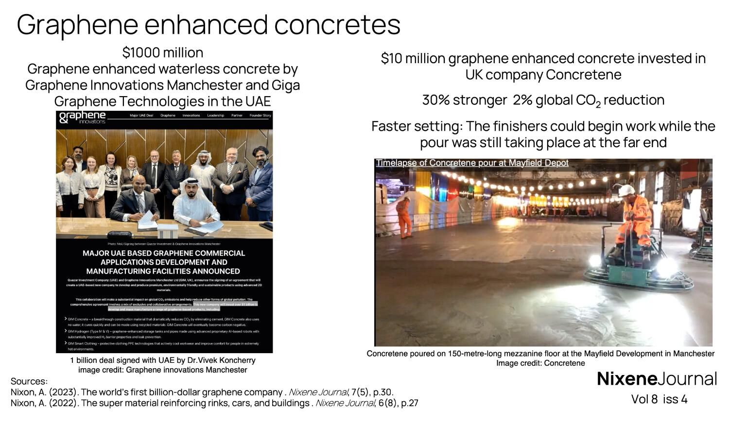 v8 i4 Graphene enhanced concretes