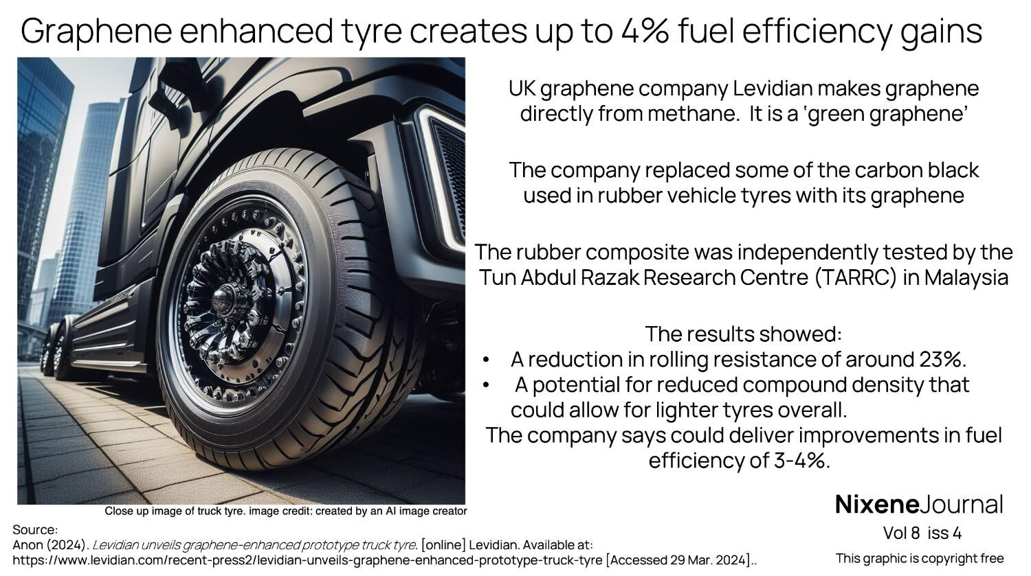 v8 i4 Graphene enhanced tyre creates up to 4pct fuel efficiency gains
